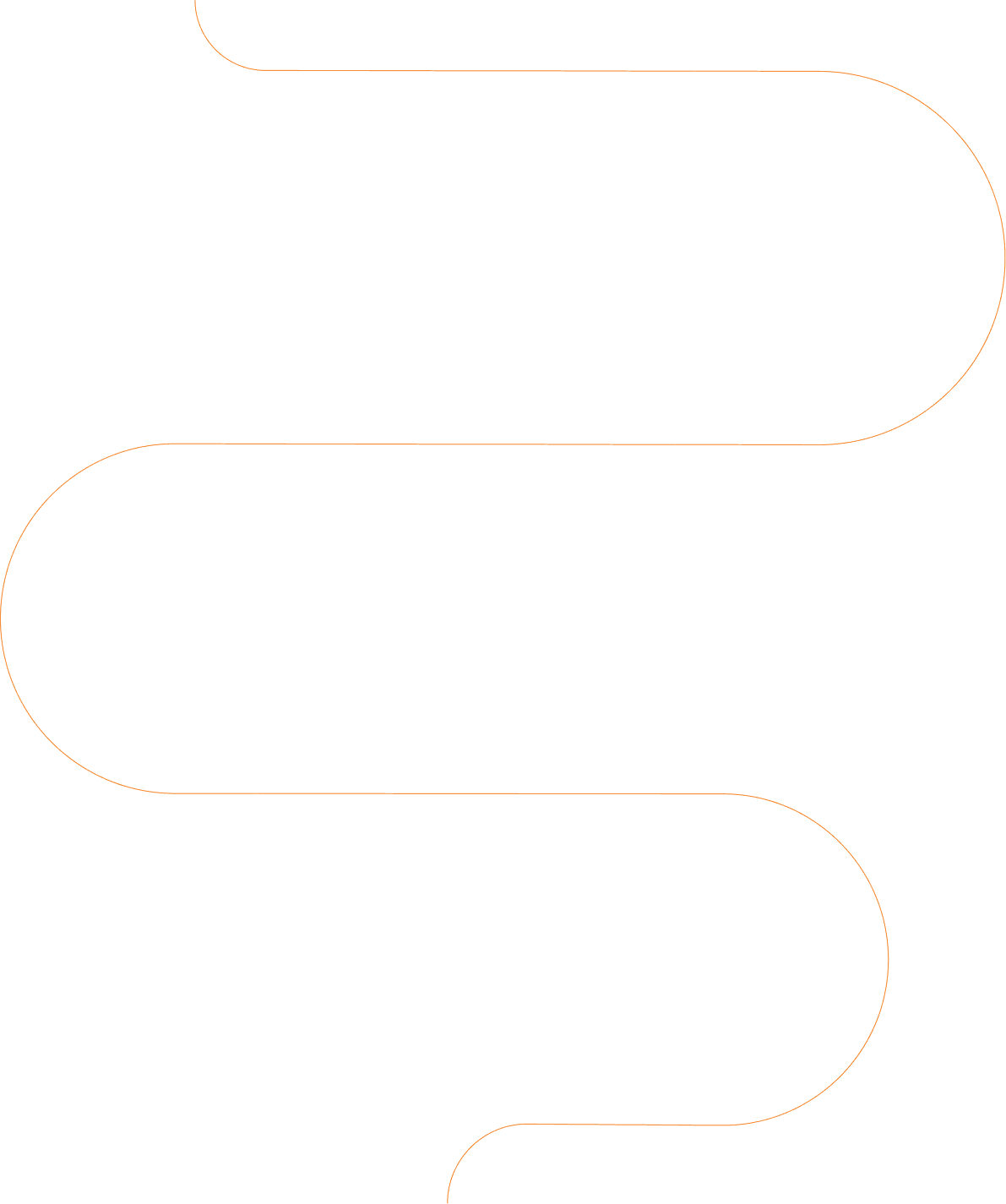 Timeline